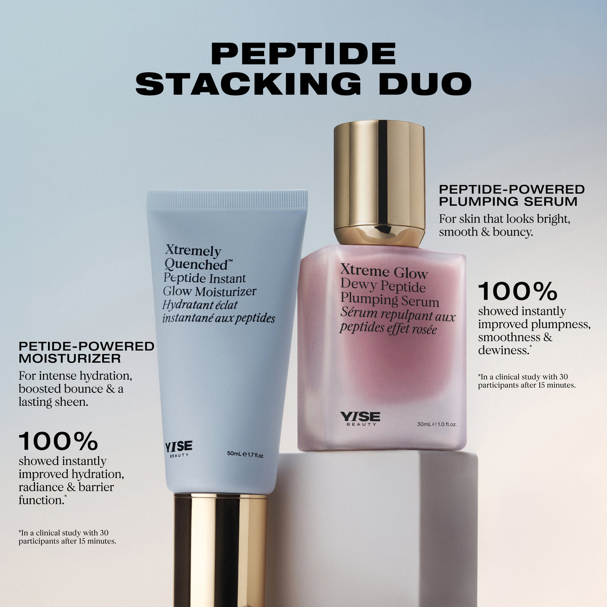 Peptide Stacking Duo