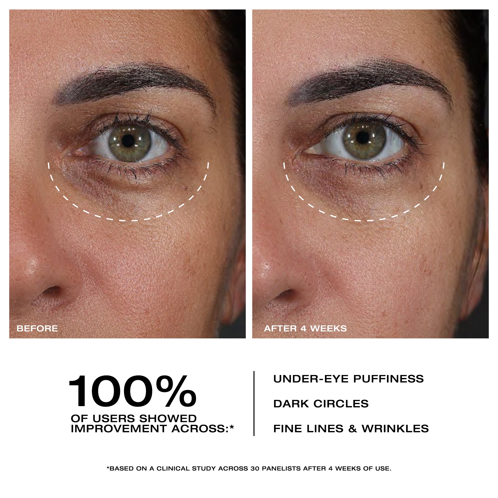 Wide Awake Brightening Eye Cream